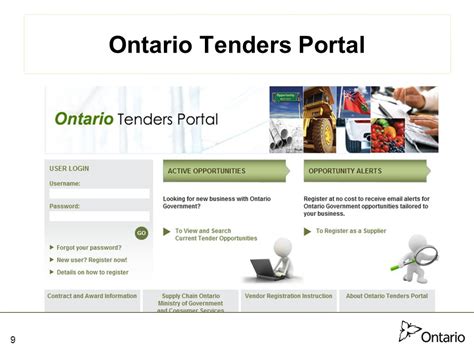 Ontario Tenders Portal .
